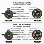 7 Pin Trailer Plug Connector for RVs and Trailers