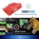 CARAX Glow Fuse – Premium Fuse Standard/Regular Blade ATC/ATO/ATS – 15A Kit 10 pcs – Glow When Blown LED Automotive Fuse – Smart Auto Glow Fuse Easy Identification – 10 pcs.