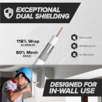 THE CIMPLE CO Coaxial Cable, 10 FT, RG6, Coax, TV Wire, Flexible, Indoor/Outdoor, Cable for High-Speed Internet, Dual Shielded, CATV, UV Resistant, CL2 Rated, 3 Meters, White