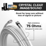 THE CIMPLE CO Coaxial Cable, 10 FT, RG6, Coax, TV Wire, Flexible, Indoor/Outdoor, Cable for High-Speed Internet, Dual Shielded, CATV, UV Resistant, CL2 Rated, 3 Meters, White
