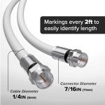 THE CIMPLE CO Coaxial Cable, 10 FT, RG6, Coax, TV Wire, Flexible, Indoor/Outdoor, Cable for High-Speed Internet, Dual Shielded, CATV, UV Resistant, CL2 Rated, 3 Meters, White