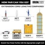 25 ft Lighted Heavy Duty Outdoor Extension Cord