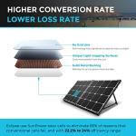 Renogy 100W Portable Solar Panel Kit for RVs