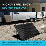 Renogy 100W Portable Solar Panel for Casitas