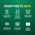 Battery Tender Plus 12V Battery Charger and Maintainer