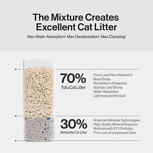 Pidan Tofu Cat Litter - Scent Free, Clumping