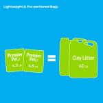 Premium Crystal Cat Litter, Original Scent, 2-Pack