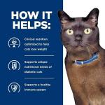 Hill's m/d GlucoSupport Chicken Dry Cat Food, 8.5 lb