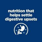 Chicken Flavor Digestive Care Cat Food - 8.5lbs