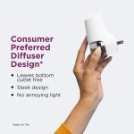ComfortZone Multi-Cat Calming Diffuser with Refill