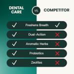VETRISCIENCE Crunchy Teeth Cleaning Treats for Cats