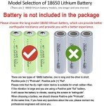 BESTSIGHT Night Vision Scope with 5" Display