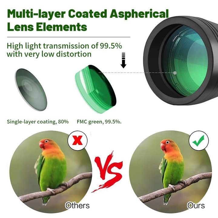 HD Waterproof Binoculars for Birdwatching and Hunting