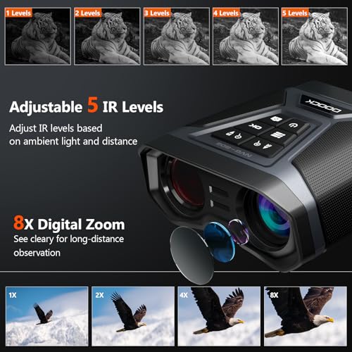 DOOCK Night Vision Goggles with 3” Screen