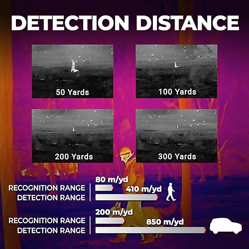 AGM Taipan TM10-256 Thermal Imaging Monocular