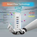 Multi-Port USB Charger with Dual Type C Ports