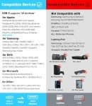 6Ft USB C to HDMI Cable for 4K Displays