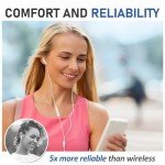 Affordable LUDOS FEROX Wired Earbuds with Mic