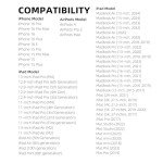 2-Pack USB-A to USB-C CarPlay Cables