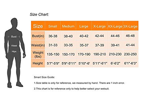 Lemorecn Men's 3mm Neoprene Diving Shorty Jumpsuit