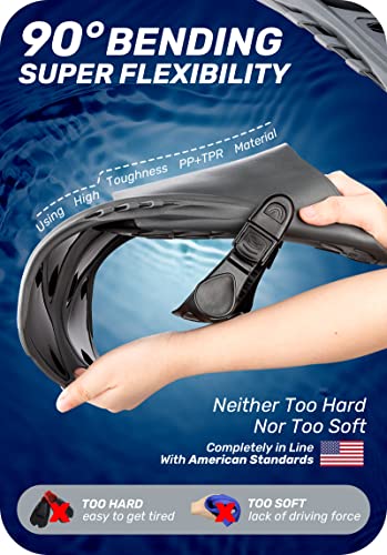 CAPAS Adjustable Snorkel Fins for Diving & Snorkeling