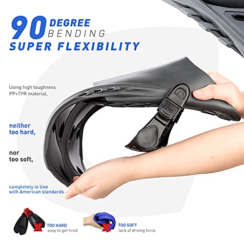 CAPAS Adjustable Snorkel Fins for Diving & Snorkeling