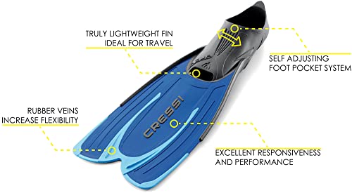 Cressi Agua, Blue, 39/40