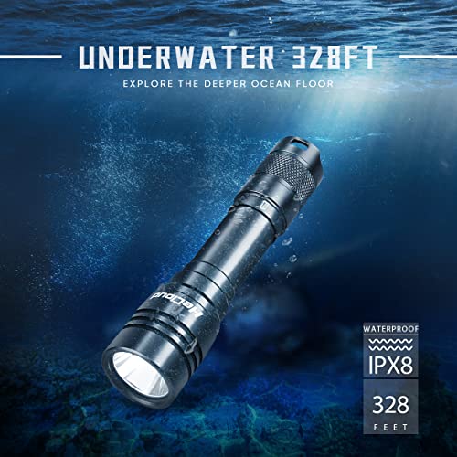 HECLOUD 2-Pack Rechargeable Dive Flashlights - 1200 Lumens