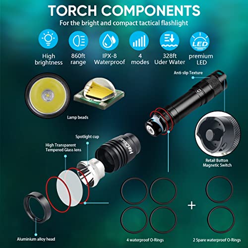 HECLOUD 2-Pack Rechargeable Dive Flashlights - 1200 Lumens