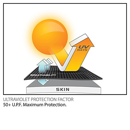 O'Neill Men's Long Sleeve Sun Shirt - Dusty Blue