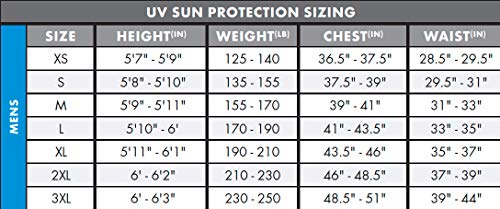 O'Neill Men's Basic Skins Rash Guard, Black, Large