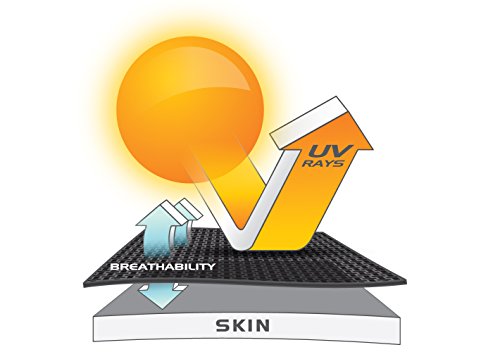 O'Neill Men's Long Sleeve Sun Shirt - Dusty Blue