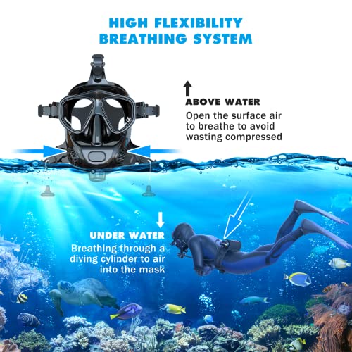 SMACO Mini Scuba Tank with Full Face Mask