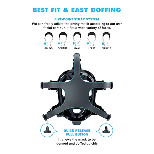 SMACO Mini Scuba Tank with Full Face Mask