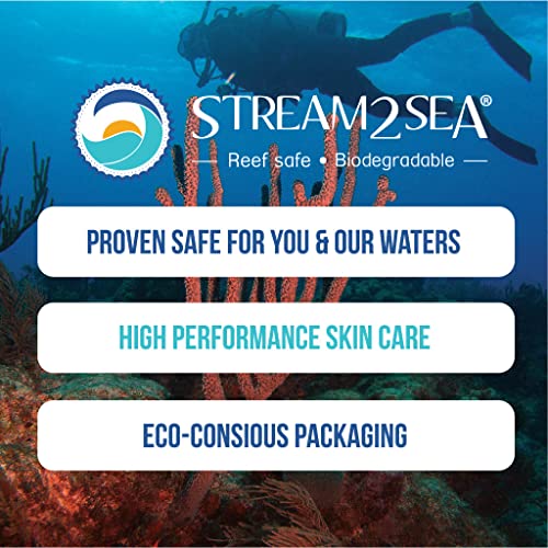 Antifog Coating for Diving Gear by Stream2Sea