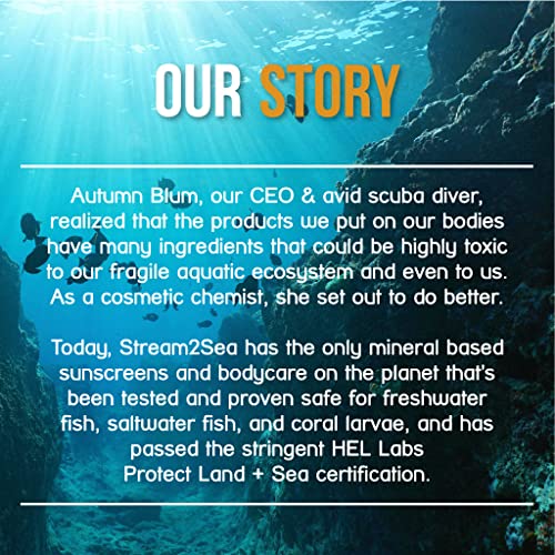 Antifog Coating for Diving Gear by Stream2Sea