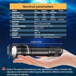 HECLOUD 2-Pack Rechargeable Dive Flashlights - 1200 Lumens