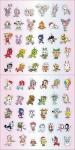 tokidoki 2026 Wall Calendar (Includes Stickers)
