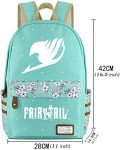 Roffatide Luminous Fairy Tail Canvas Backpack