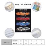 LINWDSB Japanese Legendary JDM Sports Cars Poster - Retro Anime Wall Art (Supra A80, Skyline GT-R R34R32, AE86) - Classic Japanese Car Decor for Garage Man Cave Unframe-style-2 12x18inch(30x45cm)