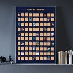 Top 100 Anime Scratch Off Poster - Wall Art