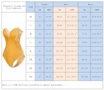 AiMiNa Women's Bunny Costume Cosplay Set