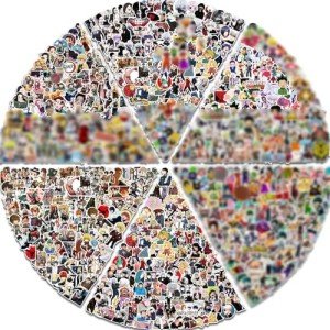 600pcs Classic Anime Vinyl Sticker Pack