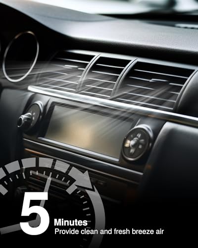 Puroma Activated Carbon Cabin Air Filter Set