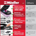 Mueller 10-in-1 Vegetable Chopper and Slicer