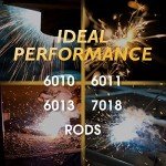 TOOLIOM 195A Dual Voltage Stick Welder