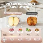 Portable Handheld Vacuum Sealer for Food Storage