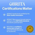 Brita Metro Water Filter Pitcher - 6 Cups