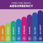 Poise Ultra Thin Light Absorbency Incontinence Pads - 28 Count