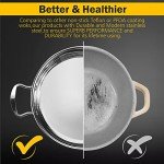 6-Piece Stainless Steel Cookware Set for All Stovetops